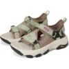Teva Grandview Max Sandal | Sandals 2 Teva Grandview Max Sandal | Sandals -Luxury Shoe Boutique 71Hj9SE1UXL. AC SR736920